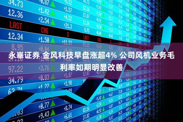 永崋证券 金风科技早盘涨超4% 公司风机业务毛利率如期明显改善