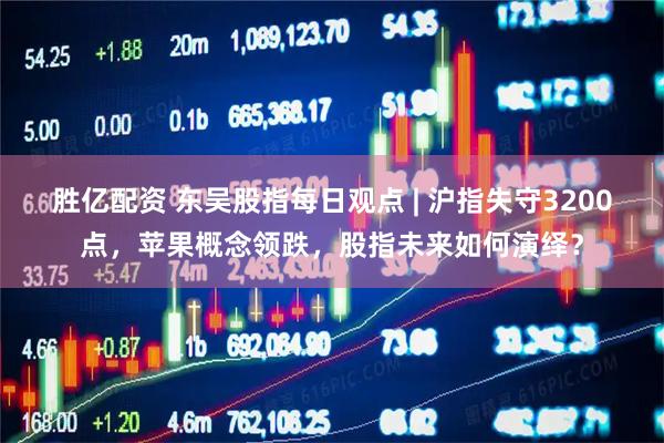 胜亿配资 东吴股指每日观点 | 沪指失守3200点，苹果概念领跌，股指未来如何演绎？