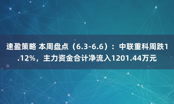 速盈策略 本周盘点（6.3-6.6）：中联重科周跌1.12%，主力资金合计净流入1201.44万元