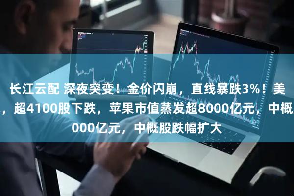 长江云配 深夜突变！金价闪崩，直线暴跌3%！美股全线跳水，超4100股下跌，苹果市值蒸发超8000亿元，中概股跌幅扩大