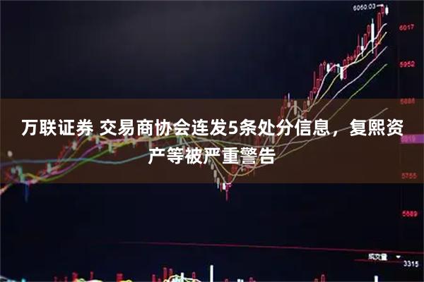 万联证券 交易商协会连发5条处分信息，复熙资产等被严重警告
